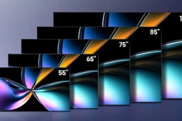 Không phải Samsung hay Sony, chính Trung Quốc mới là lực lượng đang dẫn dắt xu thế thị trường TV toàn cầu