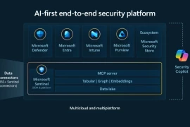 Làm thế nào Microsoft Sentinel biến an ninh mạng thành “trò chơi đồng đội” với AI?