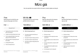 Sự khác biệt giữa 4 gói ChatGPT bán ở Việt Nam