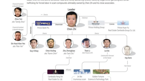 Làm thế nào chính phủ Mỹ, Anh tịch thu được hàng chục tỷ đô la tiền Bitcoin?