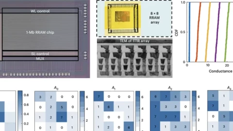 Đại học Bắc Kinh "nổ" hẳn trên tạp chí Nature: Đột phá chip có sức mạnh tính toán gấp 1.000 lần GPU!