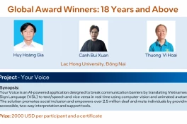 6 học sinh, sinh viên Việt Nam đạt giải về AI toàn cầu