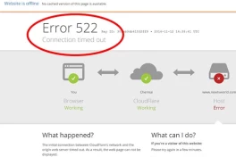 Lỗi http Error 522 là gì? cách khắc phục thế nào?