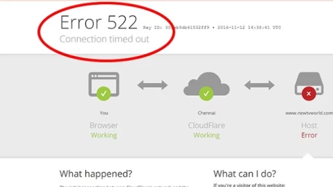 Lỗi http Error 522 là gì? cách khắc phục thế nào?