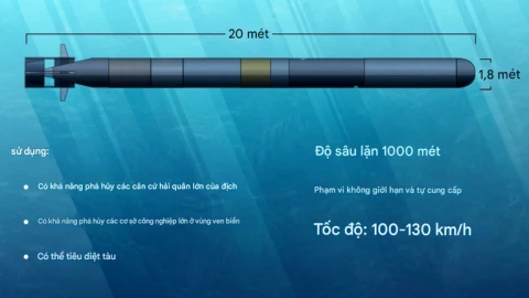 Putin tuyên bố thử nghiệm thành công phương tiện lặn hạt nhân không người lái. Nó mạnh đến mức nào? Tại sao đặt tên Poseidon?