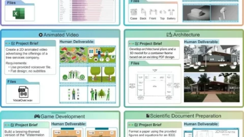 Liệu AI có thực sự làm được việc đó không? Một thí nghiệm thực tế ở Thung lũng Silicon đã đưa ra một câu trả lời khó hiểu