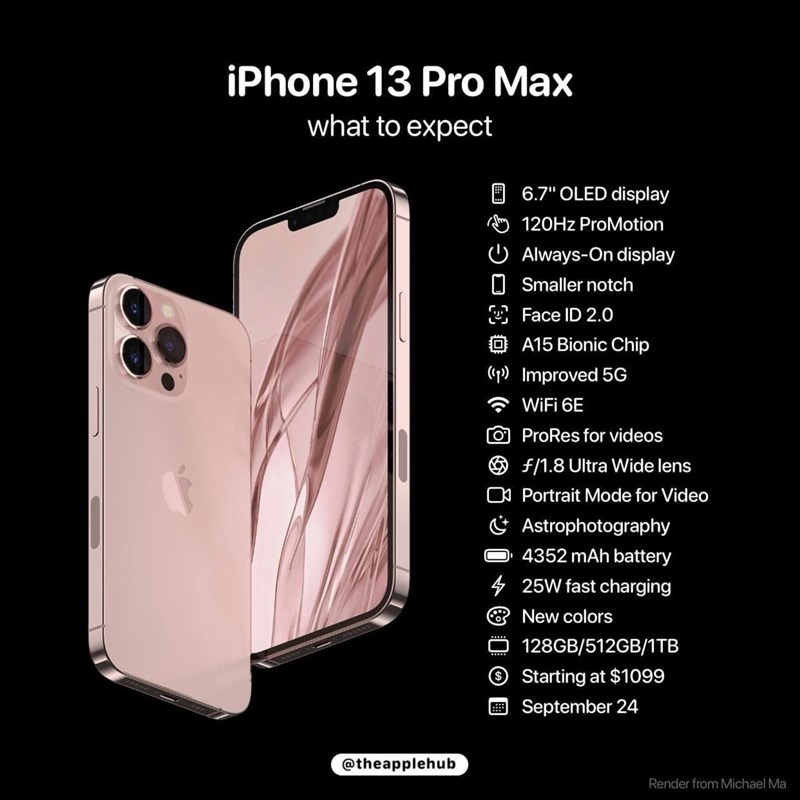 Chi tiết cấu hình 4 mẫu iPhone 13 được rò rỉ