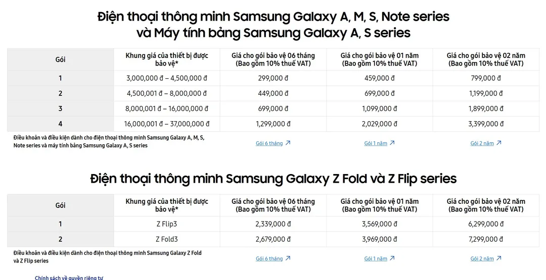 Trước thềm ra mắt Z Fold 4 và Z Flip 4, Samsung bổ sung gói bảo hành mở rộng Samsung Care+ 6 tháng