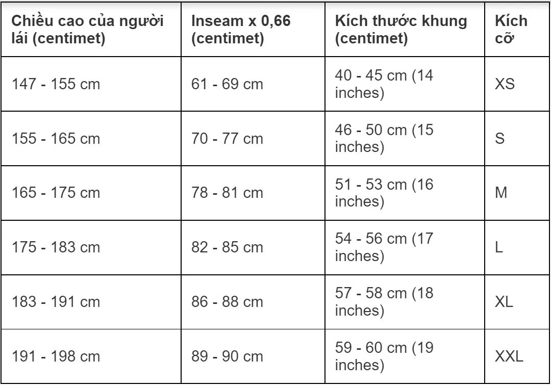 Cách chọn size xe đạp tùy theo chiều cao của từng người