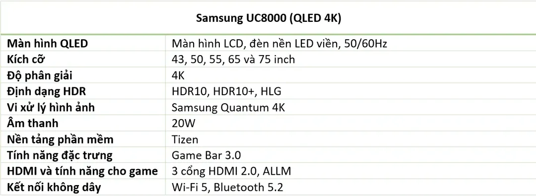 Tìm hiểu những điểm mới trên các dòng tivi 2023 của Samsung