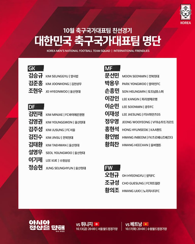 Danh sách cầu thủ Hàn Quốc chuẩn bị giao hữu với Việt Nam: Son Heung-min có tên không?
