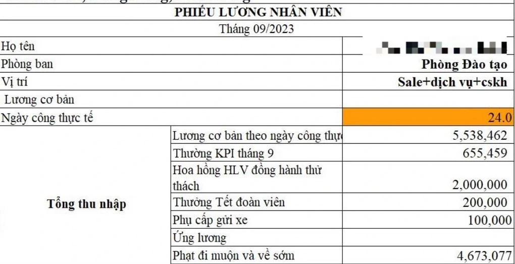 Đi muộn 8 lần bị công ty phạt 4,6 triệu đồng: Có vi phạm pháp luật?