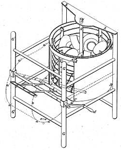 Ai đã phát minh ra máy rửa bát? Lịch sử ra đời và phát triển máy rửa bát 