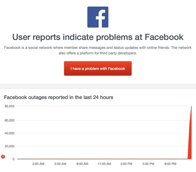 Facebook, Instagram, WhatsApp lỗi trên toàn cầu