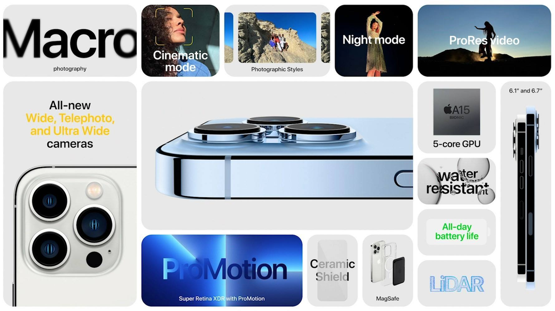 Apple trình làng bộ đôi iPhone 13 Pro & Pro Max: A15 Bionic, màn hình 120Hz, tùy chọn 1TB, giá từ 999 USD