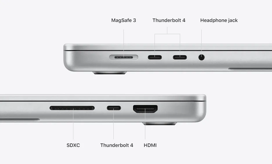 Apple ra mắt MacBook Pro 14 inch và 16 inch mới: chip M1 Pro và M1 Max, màn hình miniLED 120Hz tai thỏ, sạc MagSafe 3