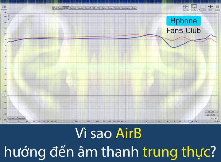 Vì sao tai nghe AirB hướng tới âm thanh trung thực?