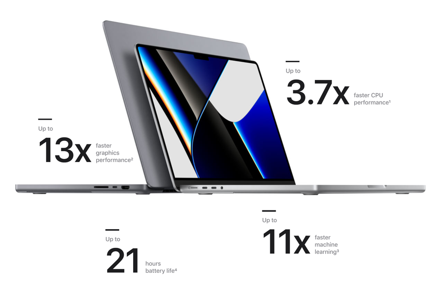 So sánh từ CNET cho thấy chiếc MacBook Pro M1 Max nhanh hơn gấp 4,8 lần so với Mac Intel trong Adobe Lightroom