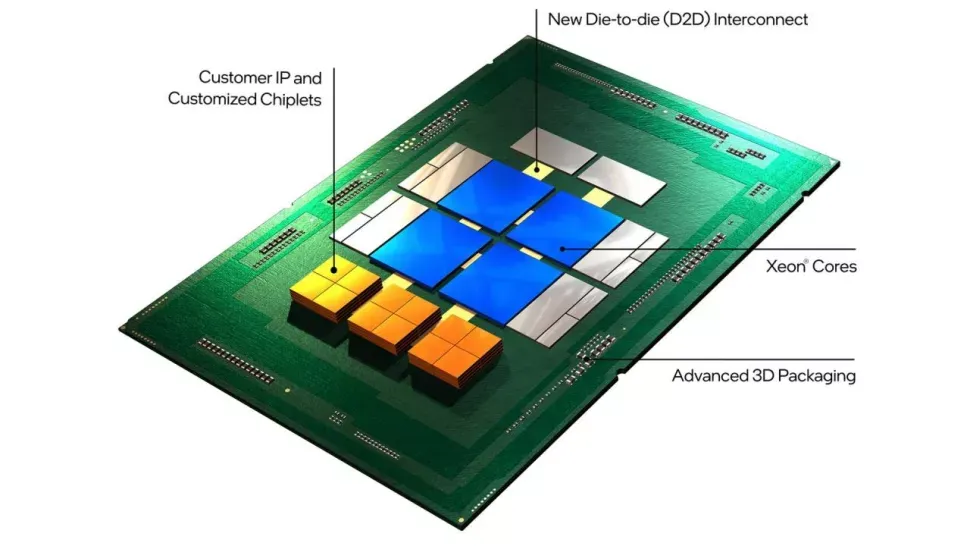 Intel ủng hộ RISC-V, cam kết đầu tư 1 tỉ USD để giúp những startup chip