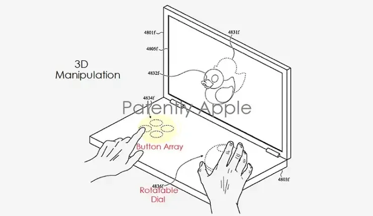 10 bằng sáng chế giời ơi đất hỡi của Apple khiến iFan cũng phải lú lẫn