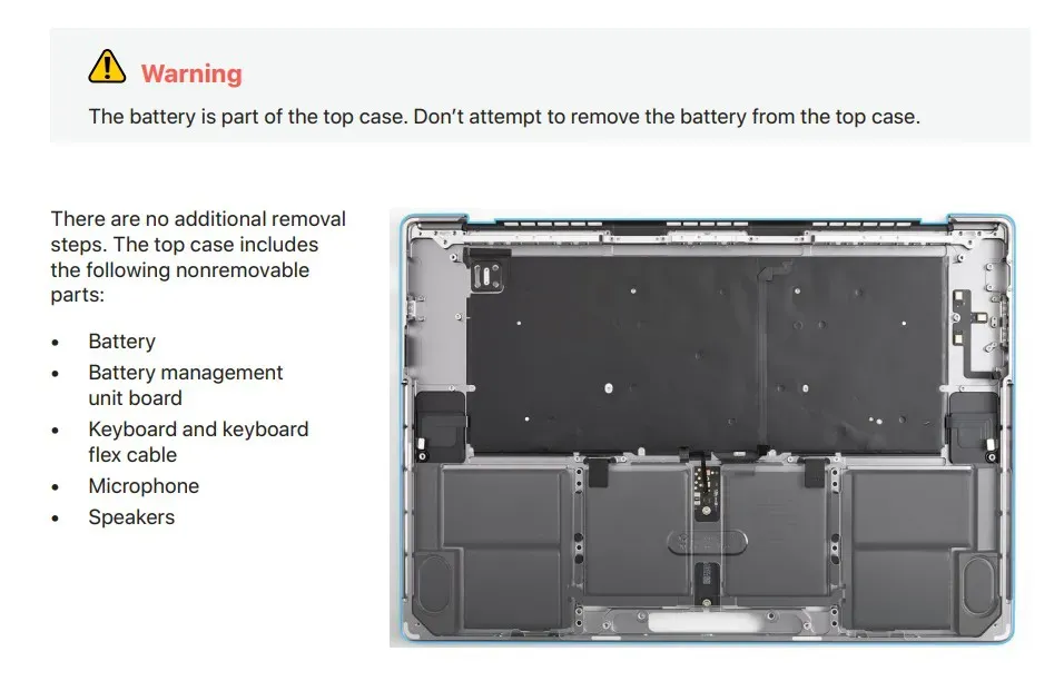 Bảng giá linh kiện MacBook cho những ai muốn tự sửa chữa tại nhà