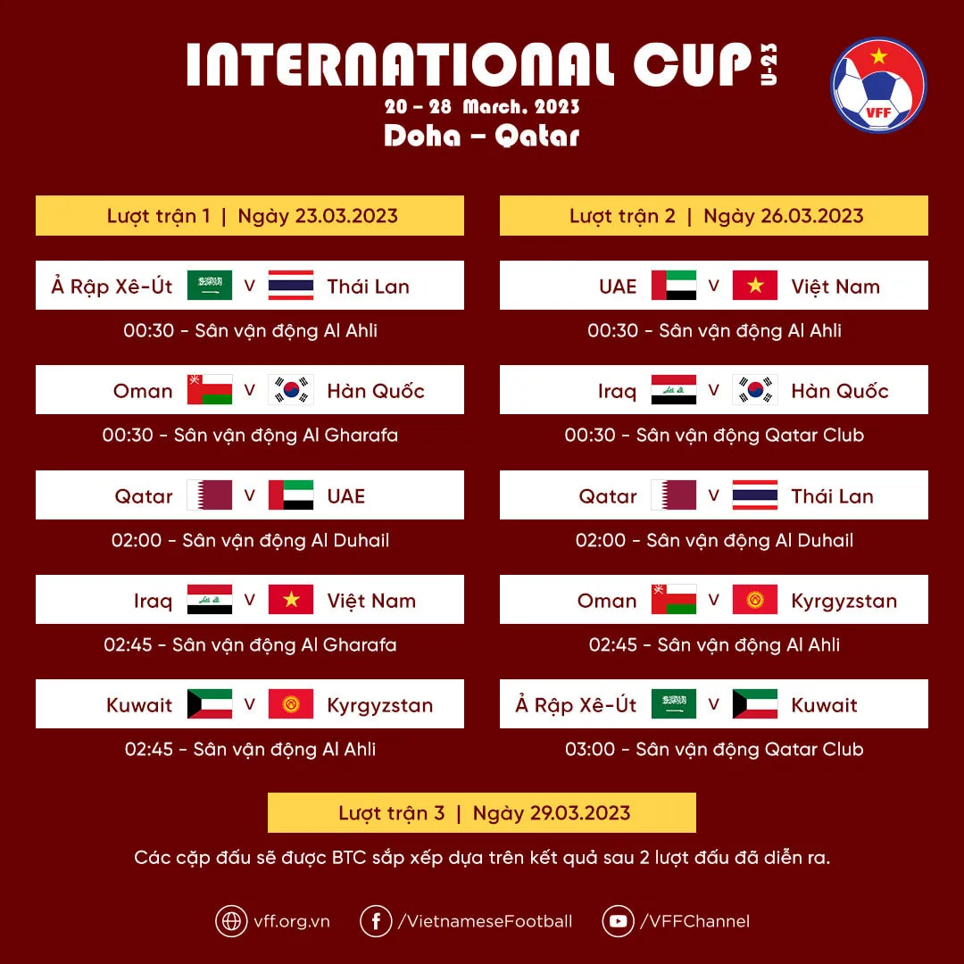 Lịch thi đấu của U23 Việt Nam tại Doha Cup 2023 mới nhất