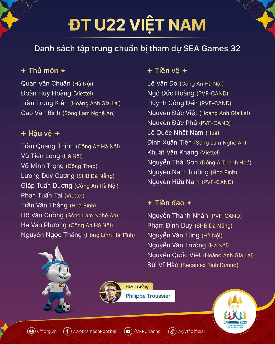 Danh sách 31 cầu thủ triệu tập chuẩn bị cho SEA Games 32
