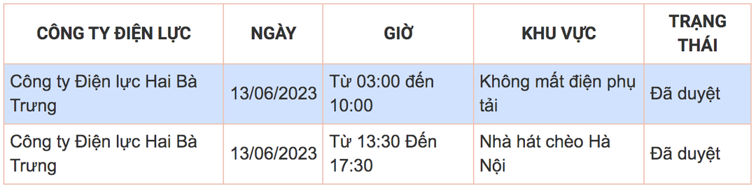 Lịch cắt điện mới nhất ngày 13/6 tại Hà Nội