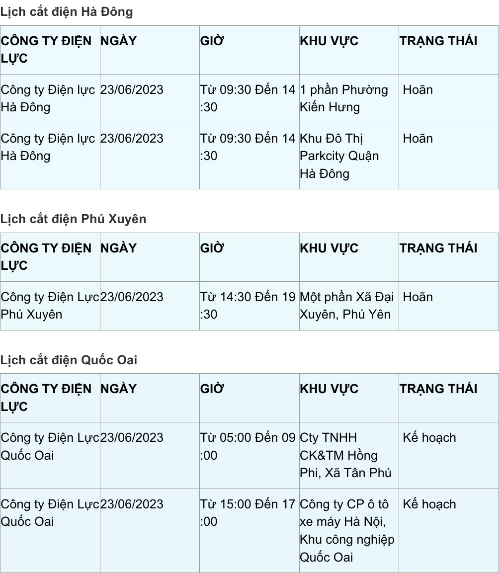 Lịch cúp điện mới nhất tại Hà Nội ngày 23/6/2023