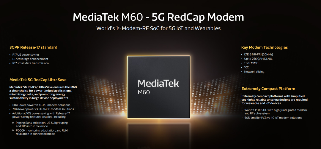 MediaTek ra mắt giải pháp RedCap hứa hẹn tạo đột phá về 5G và hiệu suất năng lượng cho nhiều thiết bị IoT