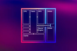 Tại sao chọn dung lượng bộ nhớ hợp nhất là việc quan trọng khi mua máy Mac?