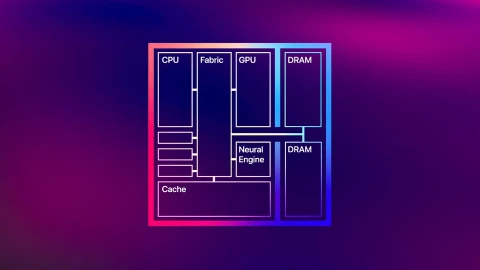 Tại sao chọn dung lượng bộ nhớ hợp nhất là việc quan trọng khi mua máy Mac?