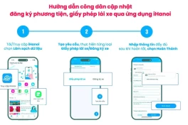 Cách khai báo thông tin phương tiện và giấy phép lái xe trên iHanoi