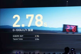 Trung Quốc đề xuất giới hạn xe hơi tăng tốc 0-100 km/h trên 5 giây