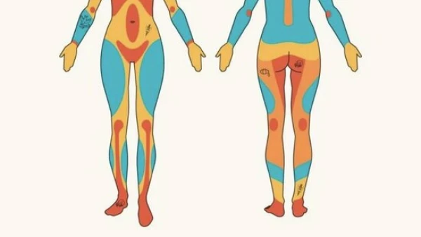 Những vị trí xăm trên cơ thể theo mức độ ít đau đến đau nhất