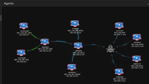 Mổ xẻ chiến dịch dùng Tuoni C2 và kỹ thuật ẩn mã tấn công doanh nghiệp Mỹ