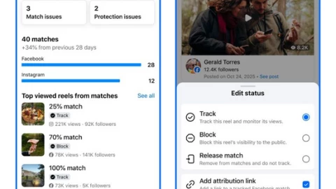 Meta ra mắt công cụ "chống trộm" dành cho Facebook và Instagram Reels
