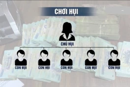 Giải thích đơn giản chơi hụi, phổ biến hơn ở miền Tây và miền Nam