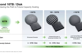 Thế này thì HDD còn lâu mới hết thời: mật độ lưu trữ sắp đạt kỷ lục mới