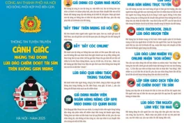 Công an Hà Nội cảnh báo chiêu trò lừa đảo trực tuyến nhắm vào người dân