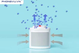 5 hiểu lầm về máy lọc không khí phần lớn người tiêu dùng mắc phải