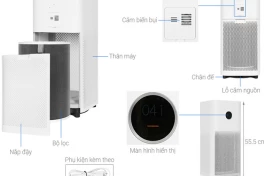 Máy lọc không khí Xiaomi có những model nào? nên chọn mua cái nào?