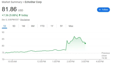SpaceX được định giá vượt qua OpenAI, có khả năng tăng gấp đôi lên 800 tỷ đô la