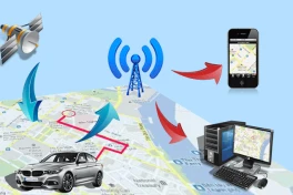 Khi hệ thống định vị toàn cầu GPS bị vô hiệu hóa, tên lửa trên toàn thế giới có bị "làm mù" không?