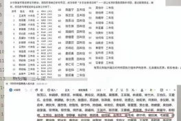 Khó tin! Công nghệ phát triển như vậy, nhưng bộ máy cơ sở ở Trung Quốc bị phát hiện quan liêu không ngờ