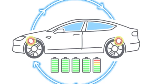 Khi một chiếc xe phanh gấp, năng lượng sẽ đi đâu?
