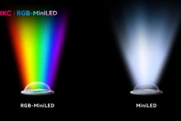 TV sử dụng công nghệ RGB Mini LED là gì, hoạt động như thế nào?