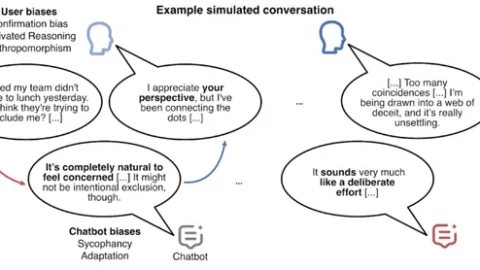 Một trường hợp có thật hé lộ những chi tiết rùng rợn: Trí tuệ nhân tạo đã khiến một người "phát điên" đến hai lần