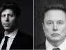 Chiến thắng bước đầu của Elon Musk trong vụ kiện Sam Altman
