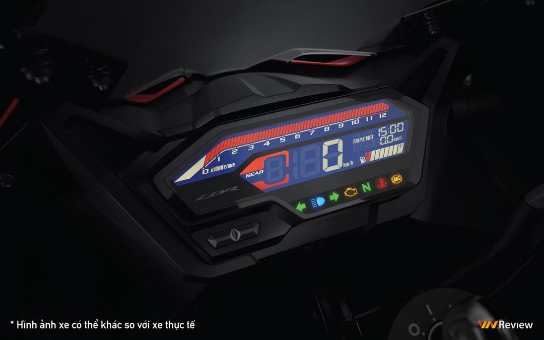 Honda CBR150R chính hãng ra mắt, giá tốt hơn xe nhập khẩu đại lý